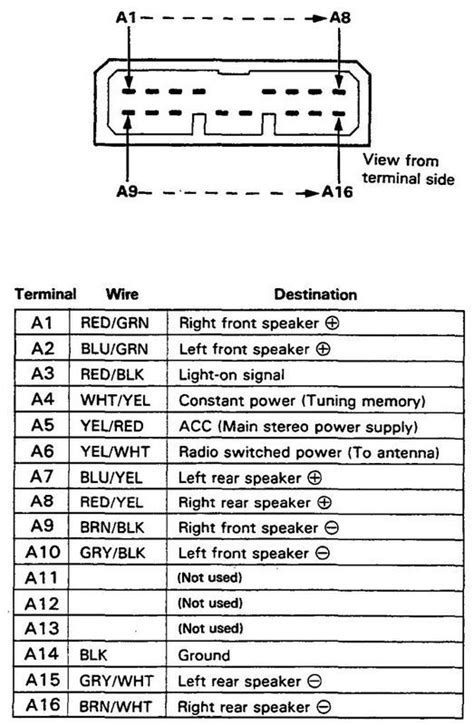 Honda Civic Mk8 Stereo Wiring Diagram Stereo Stereos Wiring