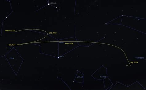 A potential naked eye comet for 2024 ? - CometWatch