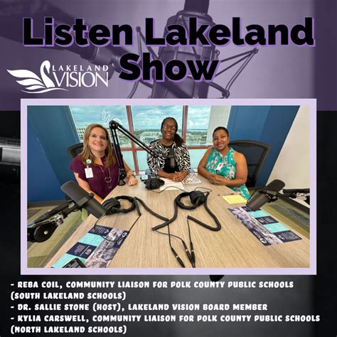 November 2022 Listen Lakeland Show - Lakeland Vision