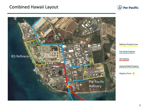 Par Pacific (PARR) Updates On Hawaii Business Expansion - Slideshow (NYSE:PARR) | Seeking Alpha