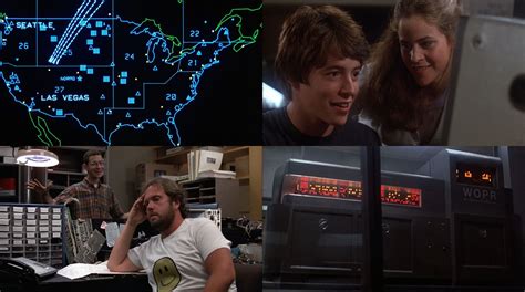 WarGames Retro Review: A Movie Inspired By The 70s - SciFiEmpire.net