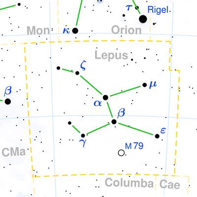 Constellation Lepus - The Constellations on Sea and Sky