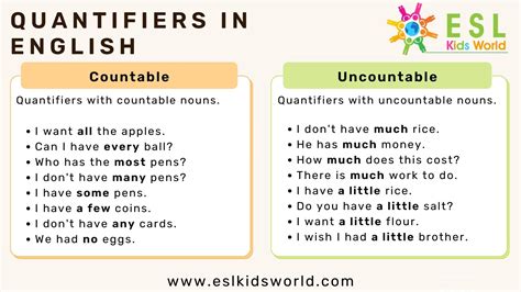 Quantifiers Countable Uncountable Nouns English Esl Worksheets For ...