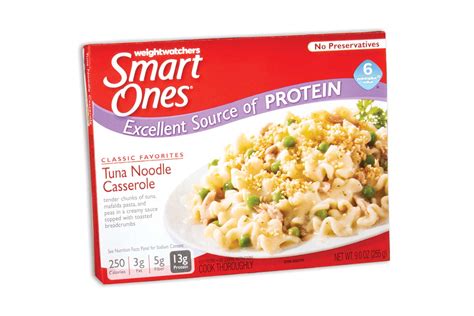 Healthy Frozen Meals: 25 Low-Calorie Options | Reader's Digest