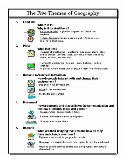 5 Themes of Geography Worksheet | Geography worksheets, Social studies worksheets, Teaching ...