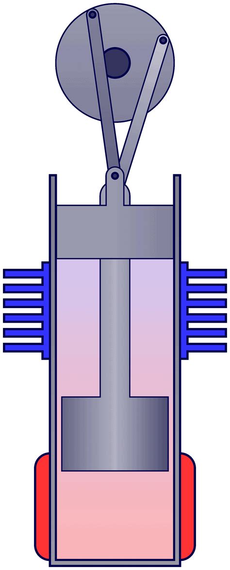 Beta Stirling Engine Animation