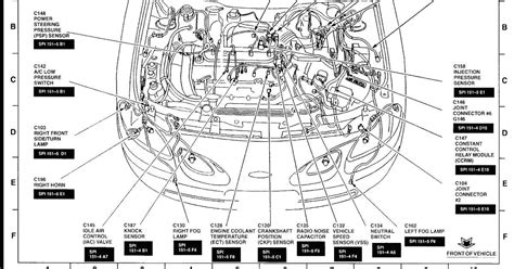 A Visual Guide to Identifying 2008 Ford Focus Parts with Diagrams