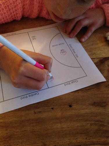 Netball Drills For Kids + Free Netball Court PDF Download - Planning With Kids