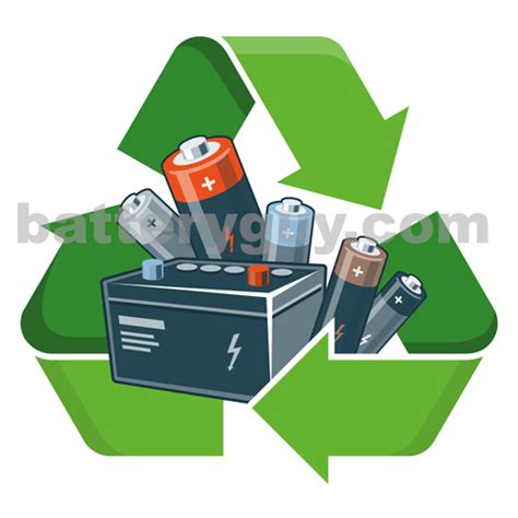 How to recycle batteries – BatteryGuy.com Knowledge Base