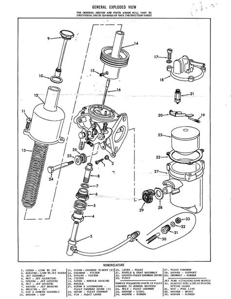 SU HS4 Carburetor Instruction Sheet : How-To Library : The MG Experience