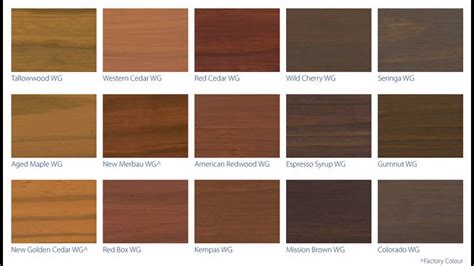 Deck Stain Color Chart - YouTube