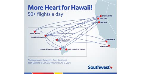 Southwest Airlines Now Offering Pre-Cleared Arrival Into Hawaii