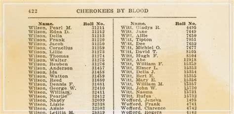 How Do I Legally Prove Native American Ancestry? | Native american ancestry, Native american ...