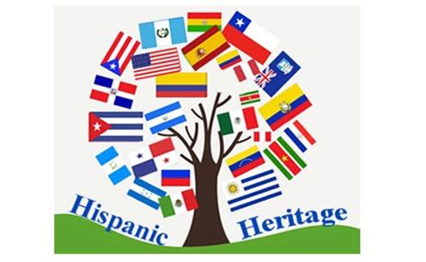 Hispanic Heritage Month – Inside Mexico