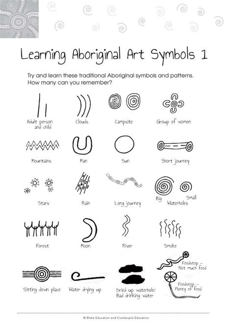 Learning Aboriginal Art Symbols 1 (PDF) - Crackerjack Education