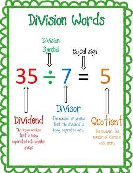 Division Strategy Mini-Posters This package includes a labelled divison problem with no ...