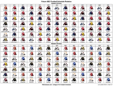 2024 Sec Football Schedule Printable - Zarla Kathryne