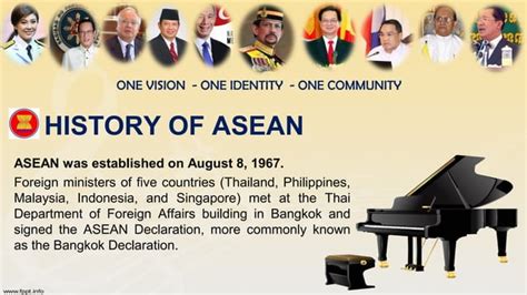 History of asean.