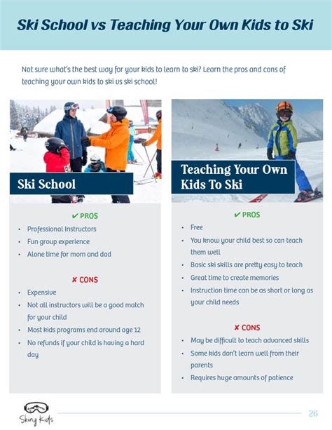 The Ultimate Family Ski Trip Planning Guide - Skiing Kids