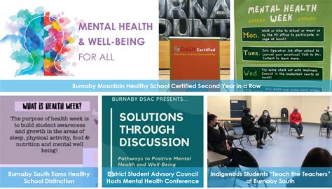 Mental Health Work: Provincial Recognition and Supporting Wellness - Burnaby Schools - School ...