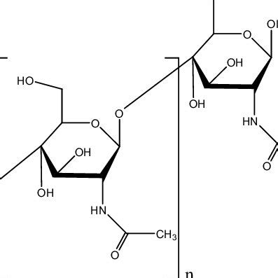 Chemical structural formula of chitin. | Download Scientific Diagram