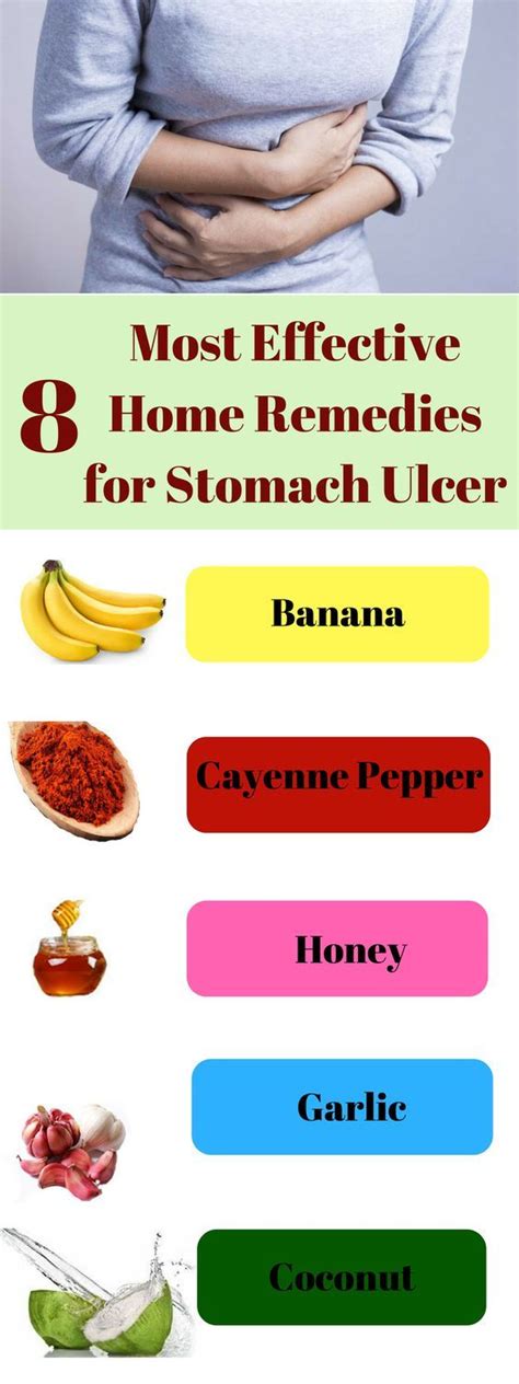 8 Most Effective Home Remedies for Stomach Ulcer | CurrentHealthTips | Stomach ulcers, Ulcers ...