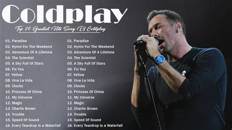 Coldplay Greatest Hits Full Album 2023|| Coldplay Best Songs Playlist ...