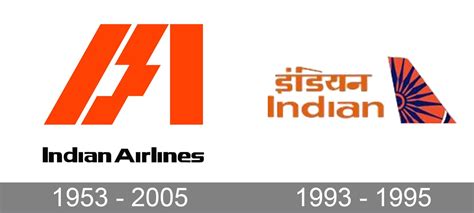Indian Airlines logo and symbol, meaning, history, PNG