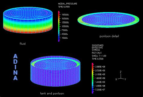 LNG Storage Tank Design