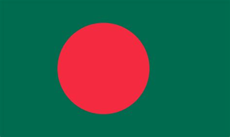 Valued image set: Flags of SAARC member countries - Wikimedia Commons