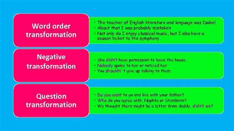 ISSUES OF TRANSFORMATIONAL GENERATIVE GRAMMAR IN THE CONTEMPORARY