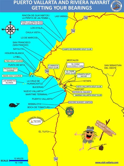 Map of Banderas Bay - Visit Vallarta