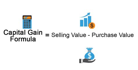 Capital Gain Formula | Calculator (Examples with Excel Template)