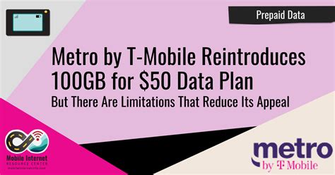 Metro by T-Mobile Brings Back 100GB/$50 Data Plan - Mobile Internet ...