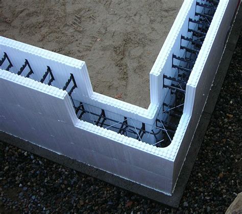 Insulated concrete form - Permawiki