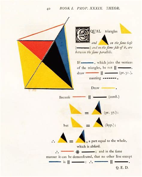 Mondrian Meets Euclid: An Eccentric Victorian Mathematician’s Masterwork of Art and Science ...