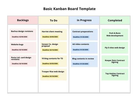 Google Docs Kanban Template