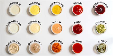 Best 30 List Of Sauces and Condiments - Best Recipes Ideas and Collections