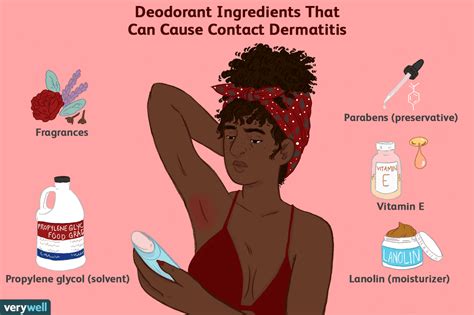 How to Treat an Allergy to Deodorant and Antiperspirant