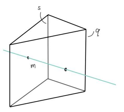 Skew Lines - Expii