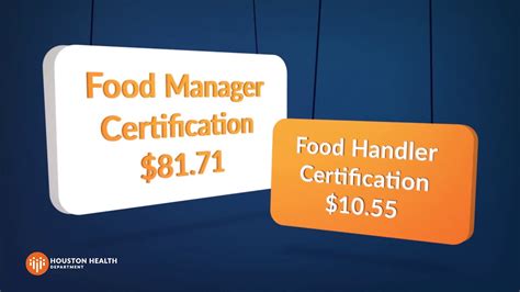 Food Handler Certificate Online Florida - prntbl.concejomunicipaldechinu.gov.co