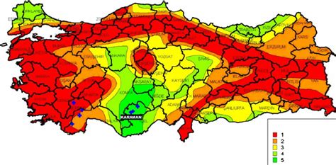 Turkey Earthquake Prediction | Kaggle