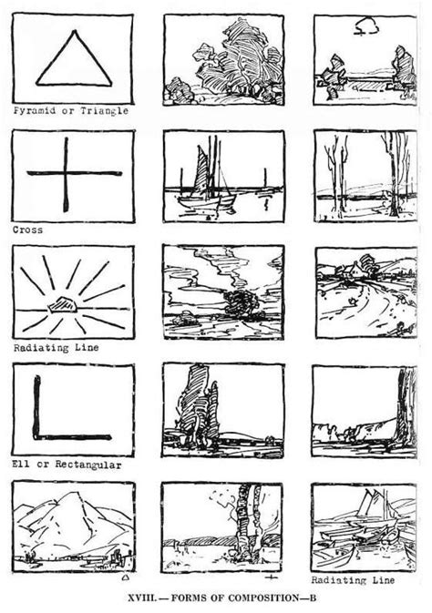 Edgar Payne Environment Composition Layout 03 | Composition art ...