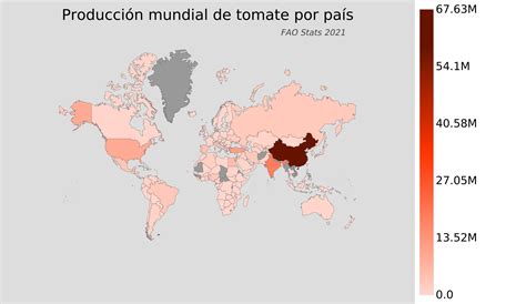 Producción mundial de tomate por país - AtlasBig.com