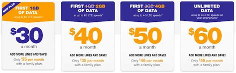 Best Prepaid Cell Phone Plans | Best Cell Phone Plans