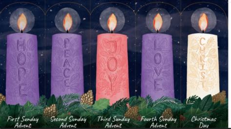 Advent prayers