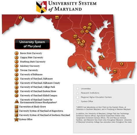 Map of USM Institutions - USM