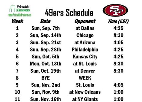 49ers Schedule San Francisco 49ers Schedule | Printable Schedule