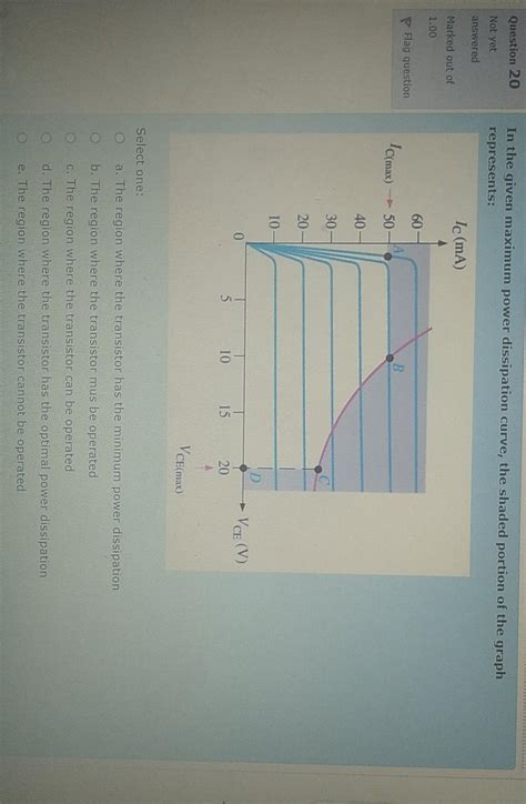 Solved Using the ideal diode model, and given that V = 7 V, | Chegg.com