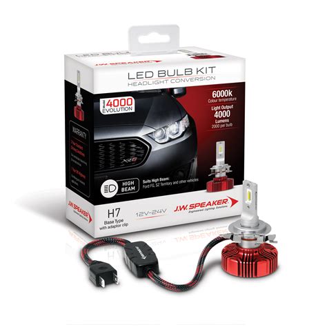 LED Headlight Conversion Kit – Vehicle Specific – Invision Sales